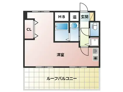 YKハイツ松の内(ワンルーム/10階)の間取り写真