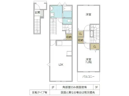 プレ・アビタシオン土浦II(2LDK/2階)の間取り写真