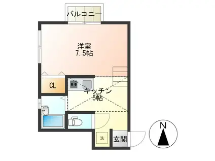 システィハイム(ワンルーム/2階)の間取り写真