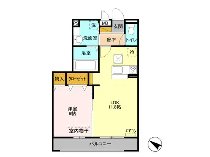 プレミール(1LDK/1階)の間取り写真