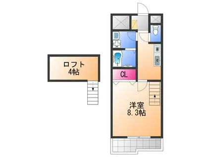 スカイヴィラ日根野(1DK/8階)の間取り写真
