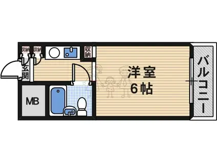 シティホームズ針中野P1(ワンルーム/1階)の間取り写真