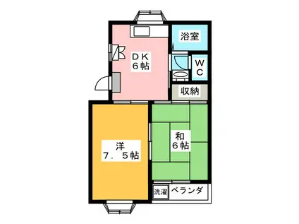 サンシティハイツII(2DK/2階)の間取り写真