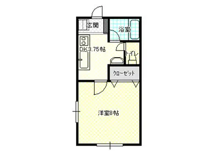 妙高はねうまライン 春日山駅 徒歩33分 2階建 築29年(1K/1階)の間取り写真