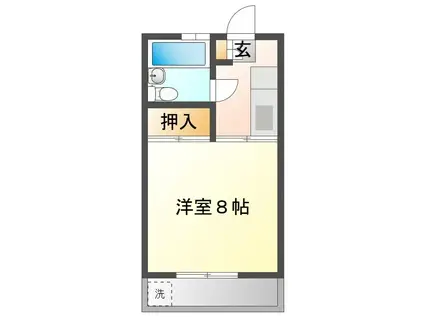 サカエハイツ(1K/2階)の間取り写真