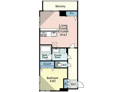 ベル ドミール 目黒(1LDK/3階)の間取り写真