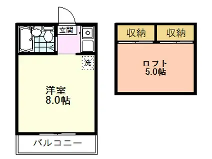 メゾンド・鷹の台(1K/2階)の間取り写真