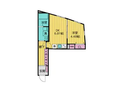 クリオ ラモード神楽坂(1DK/3階)の間取り写真