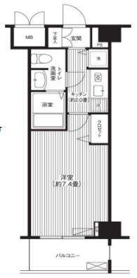 フォルマーレ新中野(1K/7階)の間取り写真