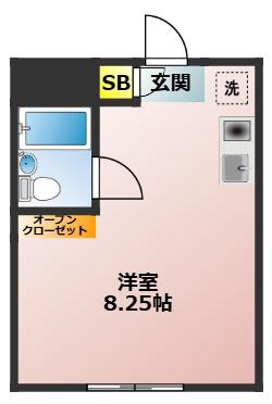 パストラルS(ワンルーム/1階)の間取り写真
