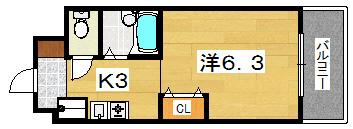 ブロッサムSANKYO(1K/3階)の間取り写真