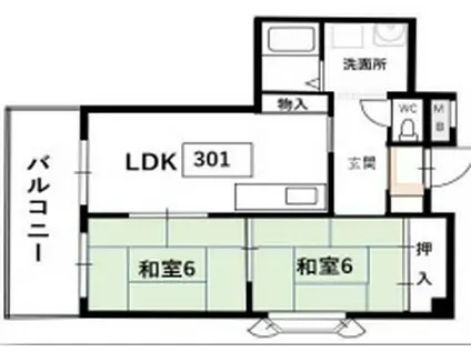 新栄プロパティー恵我之荘(2LDK/3階)の間取り写真