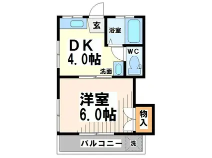 コーポしらかば(1DK/2階)の間取り写真