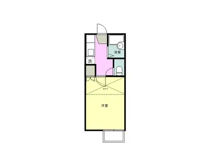 ロフティ石巻II(1K/1階)の間取り写真