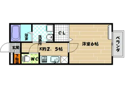 ロワールT(1K/1階)の間取り写真