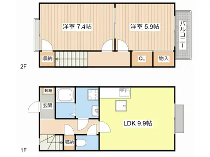 ボヌール幸澤B棟(2LDK/1階)の間取り写真