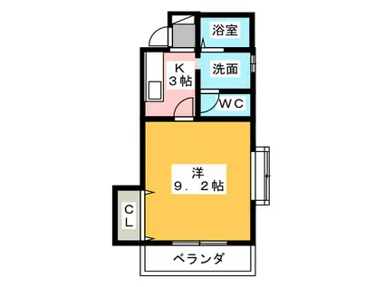 リバーハイツ(1K/1階)の間取り写真