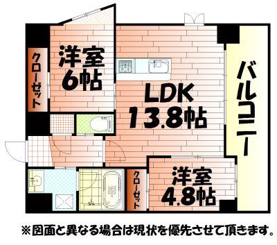 ベルコモンズ(2LDK/7階)の間取り写真