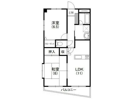 フェリス南平(2LDK/3階)の間取り写真