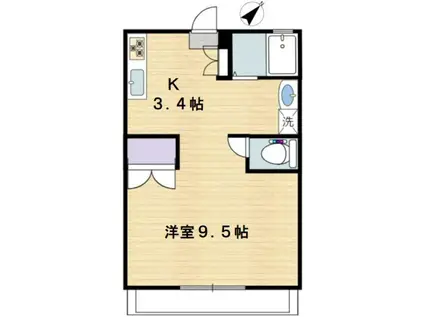 SAKURA(1K/2階)の間取り写真