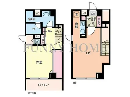 FLEG目黒平町(1LDK/B1階)の間取り写真