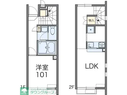 レオネクストコクメイハイツA(1LDK/1階)の間取り写真