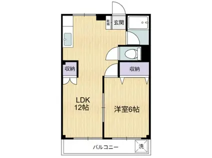 フジビル(1LDK/3階)の間取り写真
