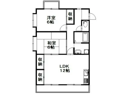 ビューハイツM(2LDK/1階)の間取り写真