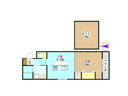 BENEFIS A・B棟(1SLDK/1階)の間取り写真