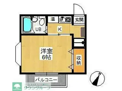 SONIXハイツ(1K/2階)の間取り写真