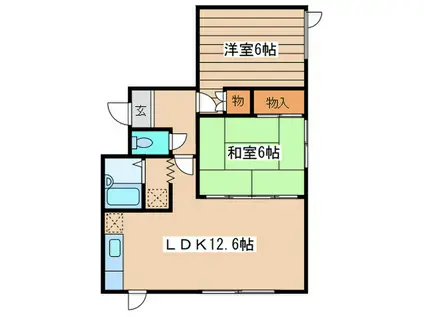 マデレイド佐野(2LDK/1階)の間取り写真