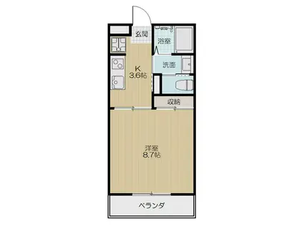 JENKS VILLA(1K/3階)の間取り写真