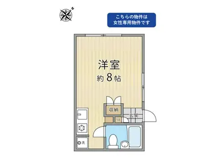 東京メトロ丸ノ内線 南阿佐ケ谷駅 徒歩10分 2階建 築23年(ワンルーム/1階)の間取り写真