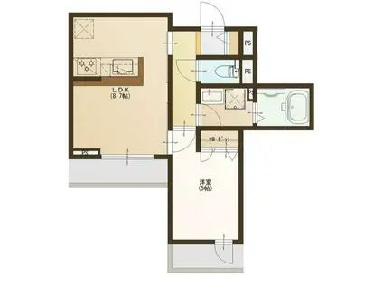 PARTENZA松波さくら通(1LDK/3階)の間取り写真