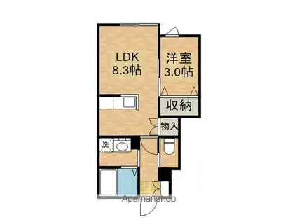 コンフォルト浅岸(1LDK/1階)の間取り写真