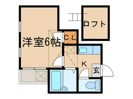 ノベル地行(1K/2階)の間取り写真