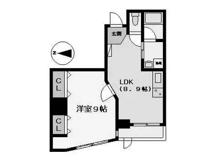 第15フクマルビル(1LDK/8階)の間取り写真