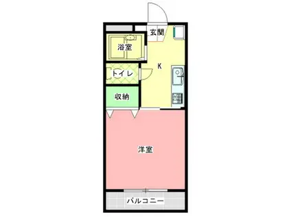 グランドール(1K/2階)の間取り写真