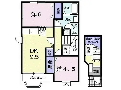 コーモドビビエンダ(2DK/2階)の間取り写真