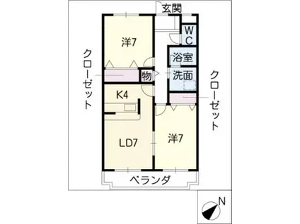 グリーンヒルズ(2LDK/1階)の間取り写真