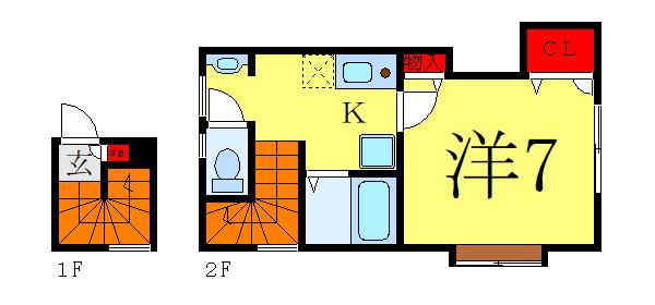 ベルフォルス(1K/2階)の間取り写真