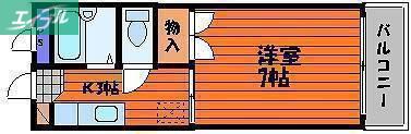 フローレンス当新田II(1K/3階)の間取り写真