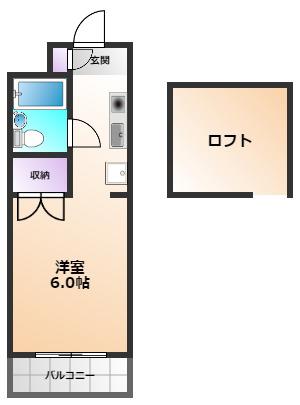 ヴ ィラアべニュ(ワンルーム/2階)の間取り写真