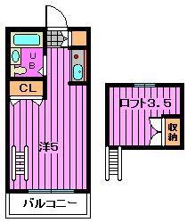 クリエイト西川口第3(ワンルーム/1階)の間取り写真