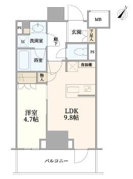 ドレッセ目黒大橋プレヴィ(1LDK/12階)の間取り写真