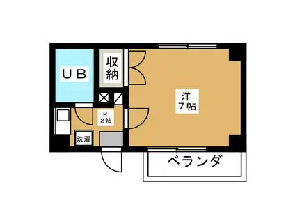 プチシャンピア(1K/2階)の間取り写真