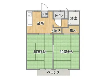 サンシティ江栗(2DK/1階)の間取り写真