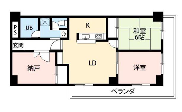リス・ブラン・ド・舟渡(2SLDK/3階)の間取り写真