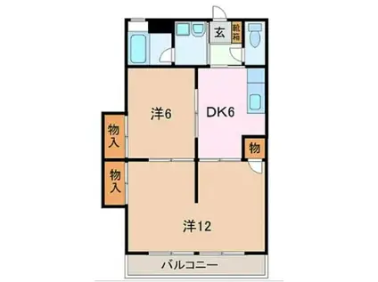 富士茜ハイツ(2K/2階)の間取り写真