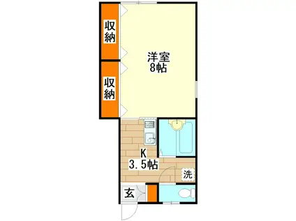 MIKIHOUSEIII C棟(1K/1階)の間取り写真